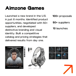 case_Aimzone Games